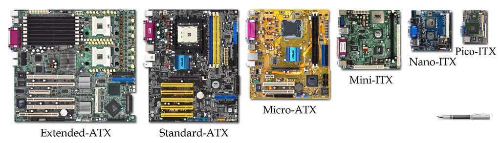 Choosing the right motherboard