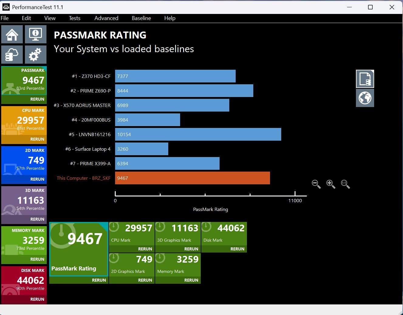 Acer Nitro V 16S AI Gaming Laptop | AMD Ryzen 7 260 Processor | NVIDIA GeForce RTX 5060 Laptop GPU (572 AI Tops) | 16 Acer Nitro V 16S AI Gaming Laptop | AMD Ryzen 7 260 Processor | NVIDIA GeForce RTX 5060 Laptop GPU (572 AI Tops) | 16
