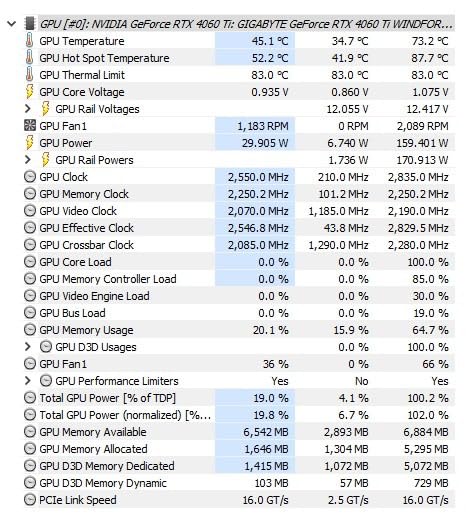 GIGABYTE GeForce RTX 5060 Ti WINDFORCE OC 8G Graphics Card, 8GB 128-bit GDDR7, PCIe 5.0, WINDFORCE Cooling System, GV-N506TWF2OC-8GD Video Card - Customer Photo 2
