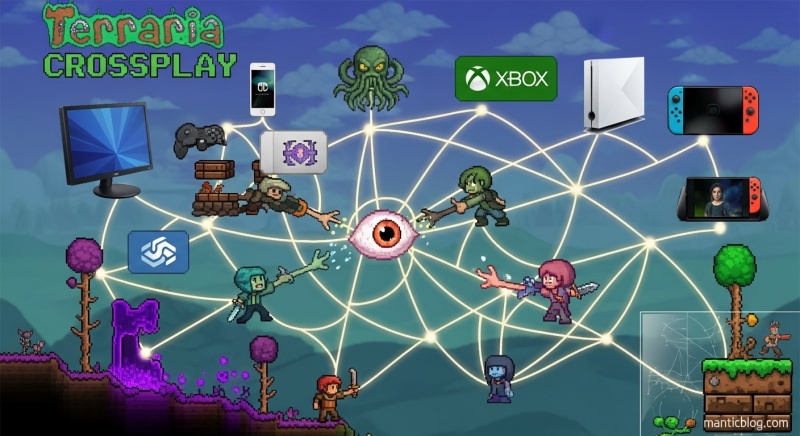 Is Terraria Cross Platform